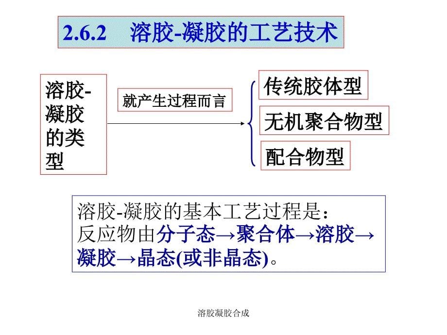 溶胶凝胶合成课件_第5页