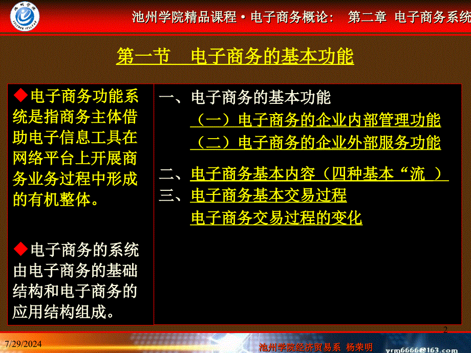 教学课件第二章电子商务功能系统_第2页