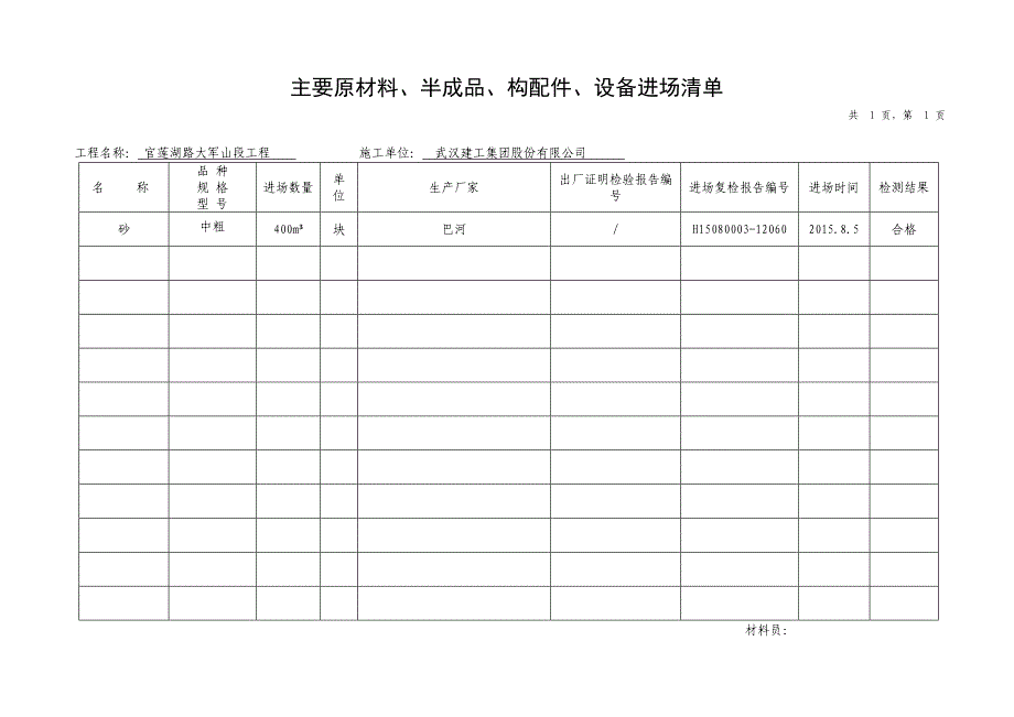 (完整版)材料进场清单(通用).doc_第4页