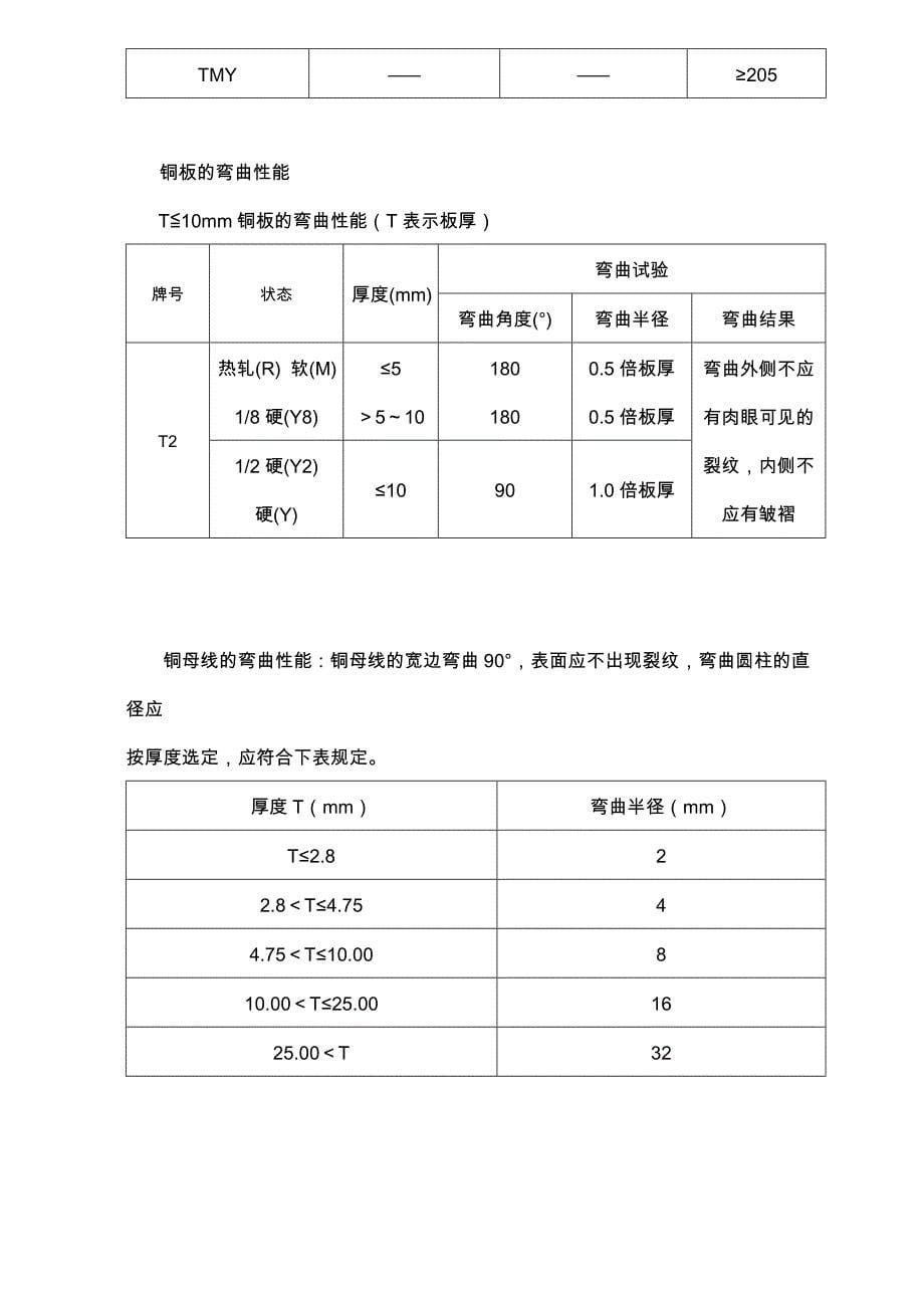 标准铜排设计的技术规范标准详_第5页