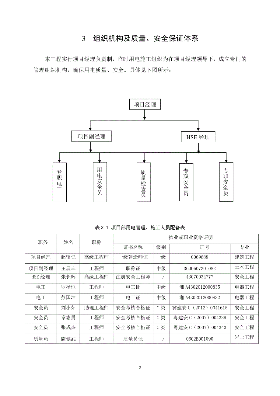 桩基工程临时用电方案.doc_第4页