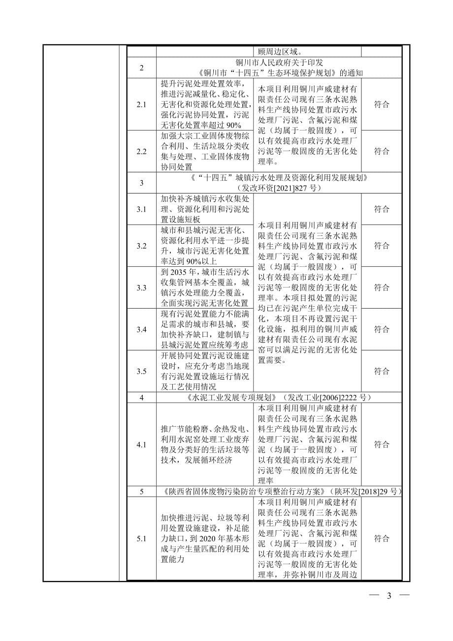 铜川瑞吉环保科技有限公司利用水泥窑协同处置一般固体废物（含污水处理污泥）项目环评报告.doc_第5页