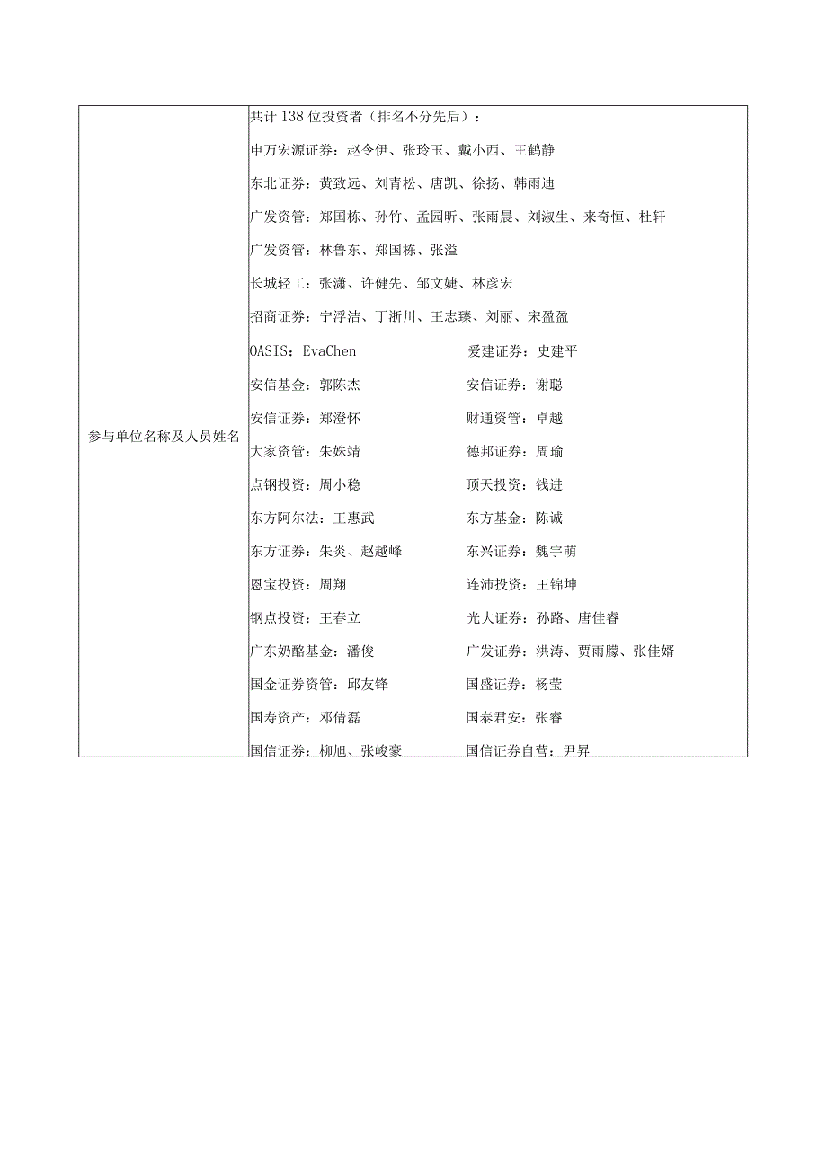 代码867证券简称周大生2020-039周大生珠宝股份有限公司投资者关系活动记录表_第2页