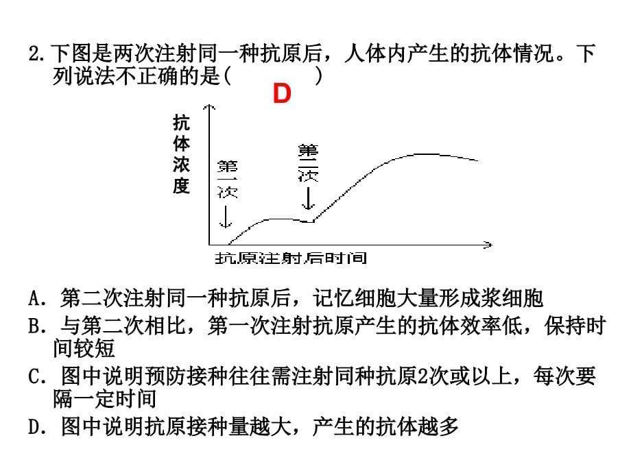 免疫调节第二课时_第5页