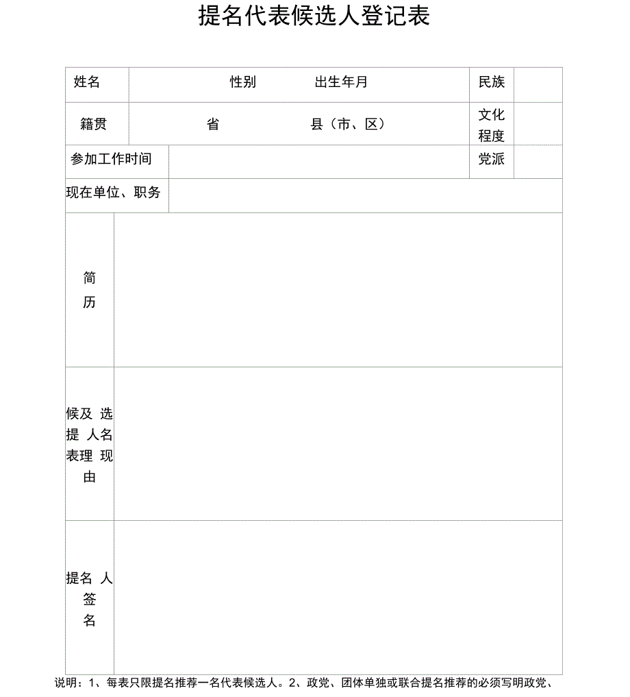 提名代表候选人表格_第1页