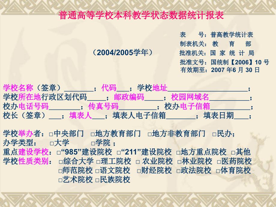 高等职业院校人才培养工作状态数据采集平台解析何锡涛_第3页