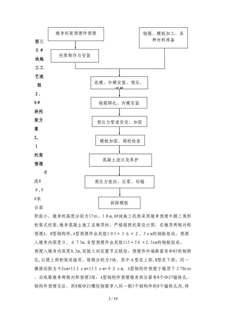 连续梁施工方案及检算_第5页