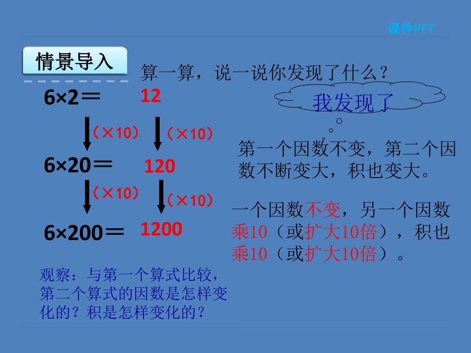 积的变化规律课件_第3页