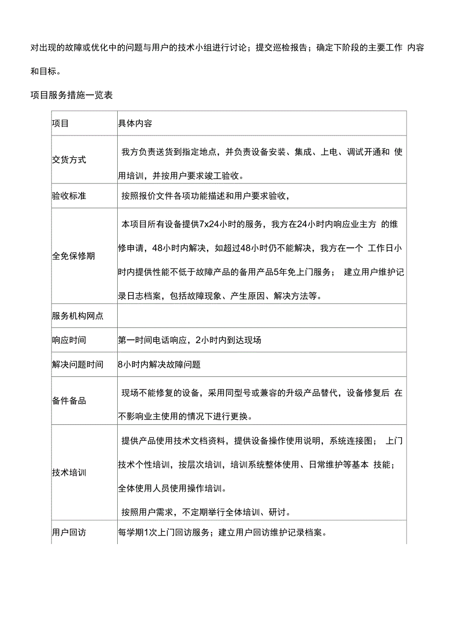 技术服务、技术培训、售后服务的内容和措施方案_第2页