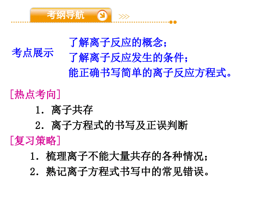 广东高三二轮复习离子反应专题_第2页