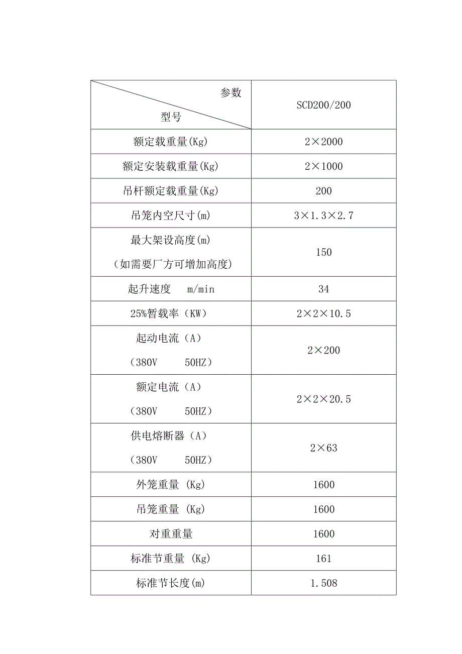 人货电梯基础方案_第4页