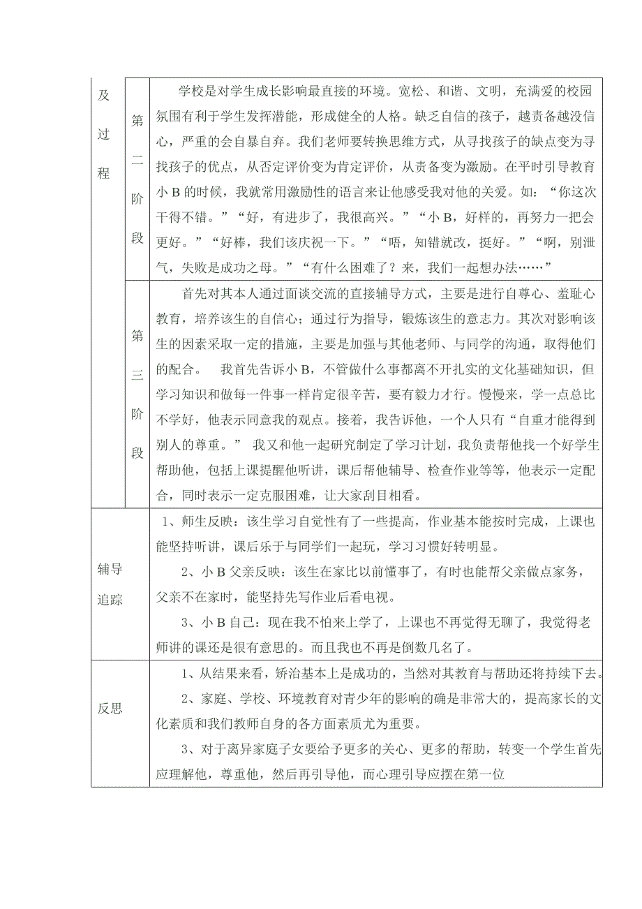 小学生心理健康教育个案辅导记录表_第2页