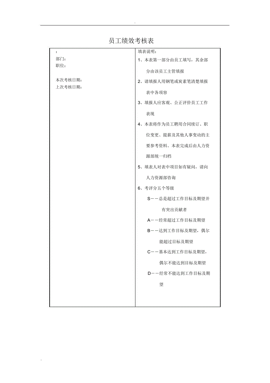 员工绩效考核表(范本)_第1页