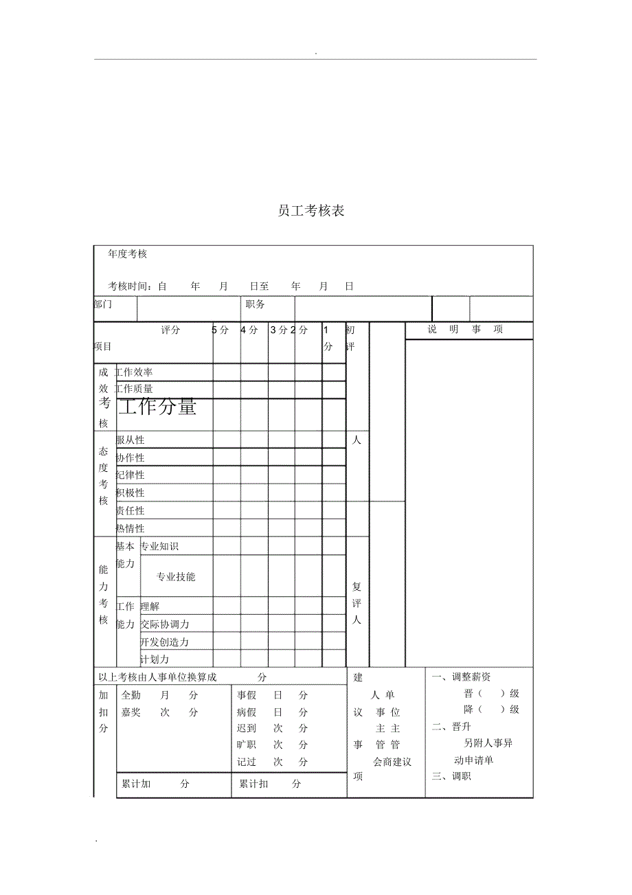 员工绩效考核表(范本)_第4页