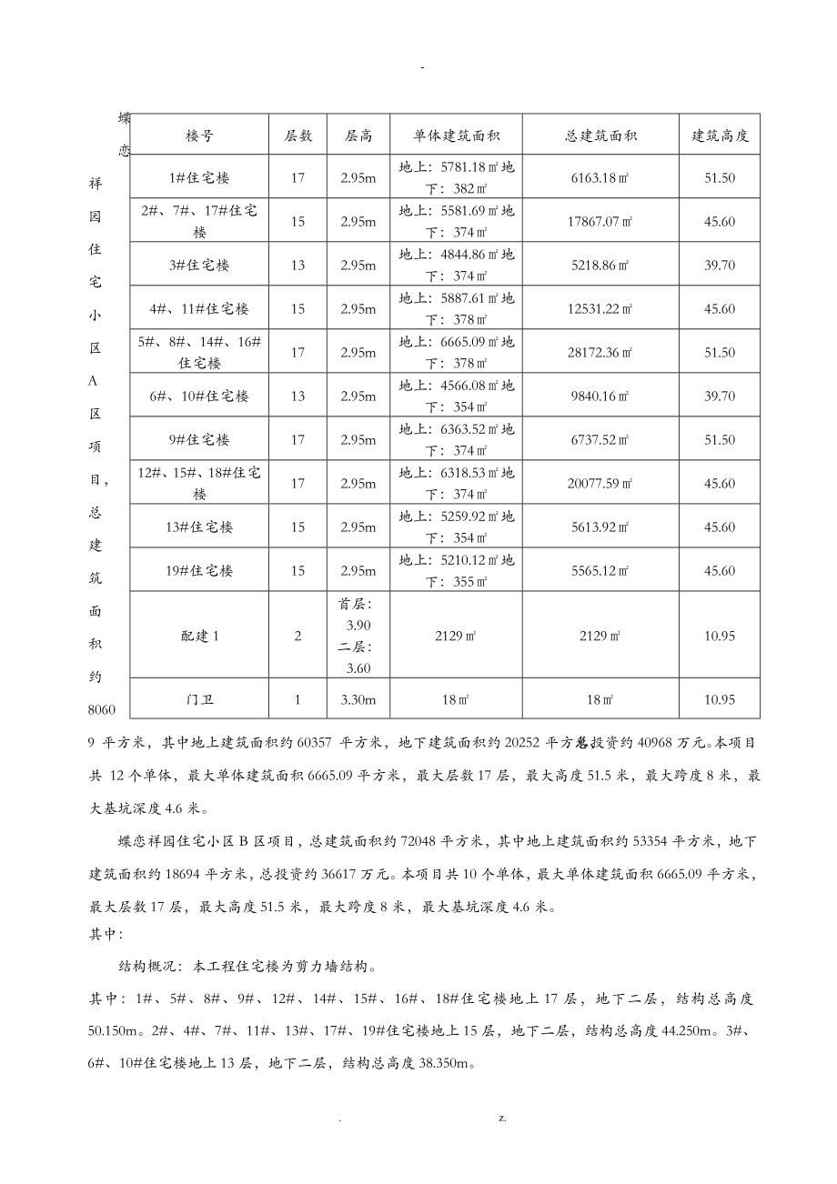 最全监理实施细则_第4页