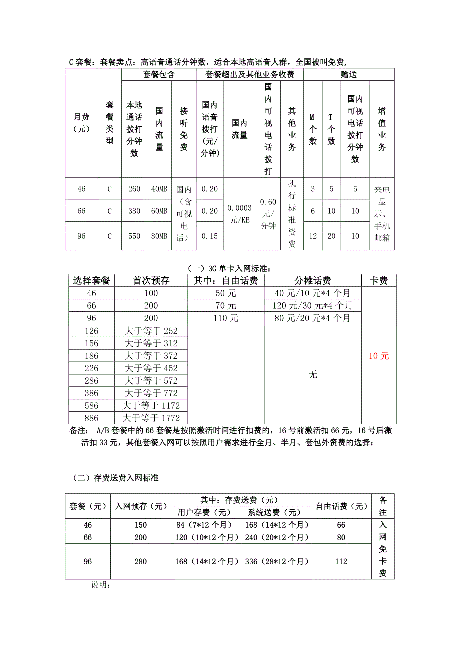 河南联通3G套餐及资费.doc_第2页