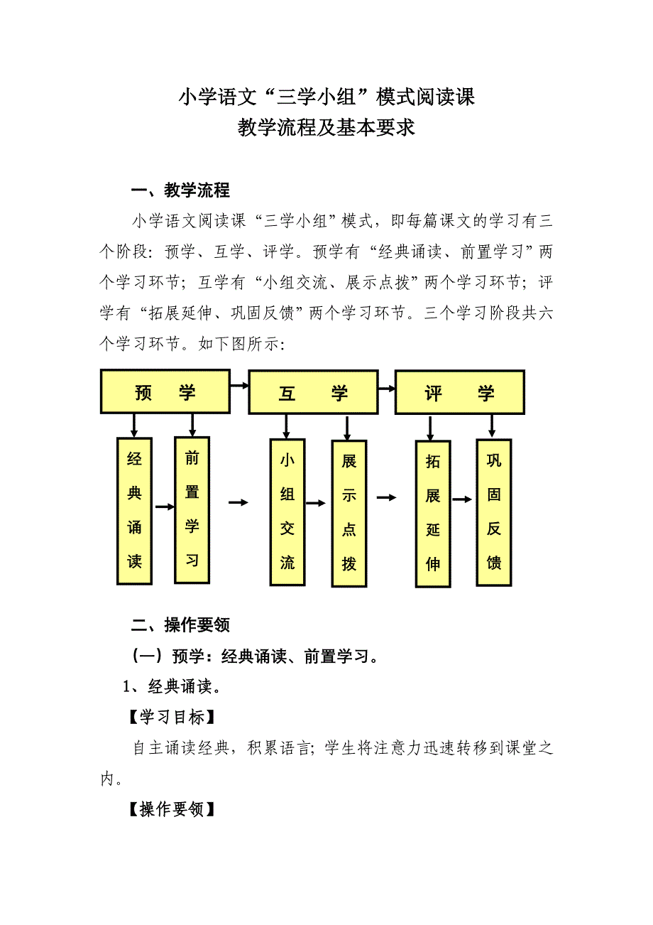 小学语文“三学”小组模式阅读教学流程和基本要求.doc_第1页
