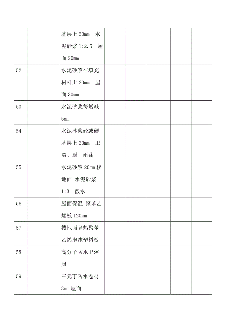 建筑工程预算书_第4页