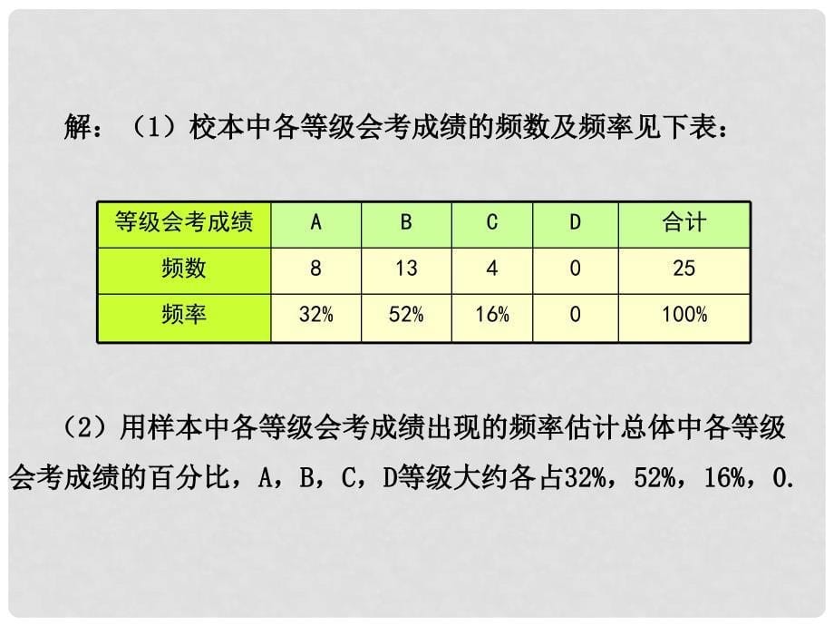 九年级数学上册 5.2 用样本的频率估计总体相应的频率（第1课时）课件 （新版）湘教版_第5页