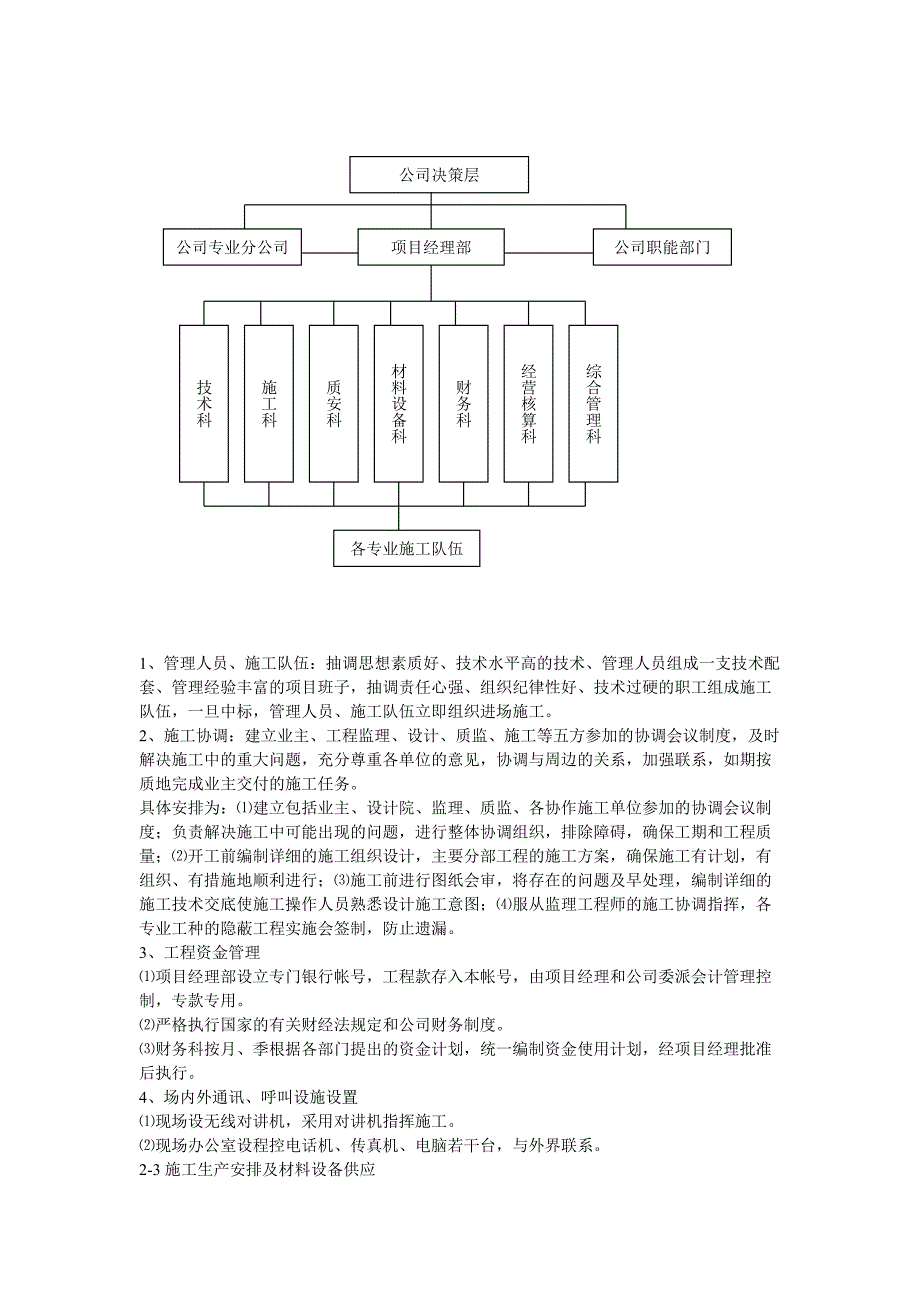 某酒店给排水安装工程施工组织设计（天选打工人）.docx_第3页