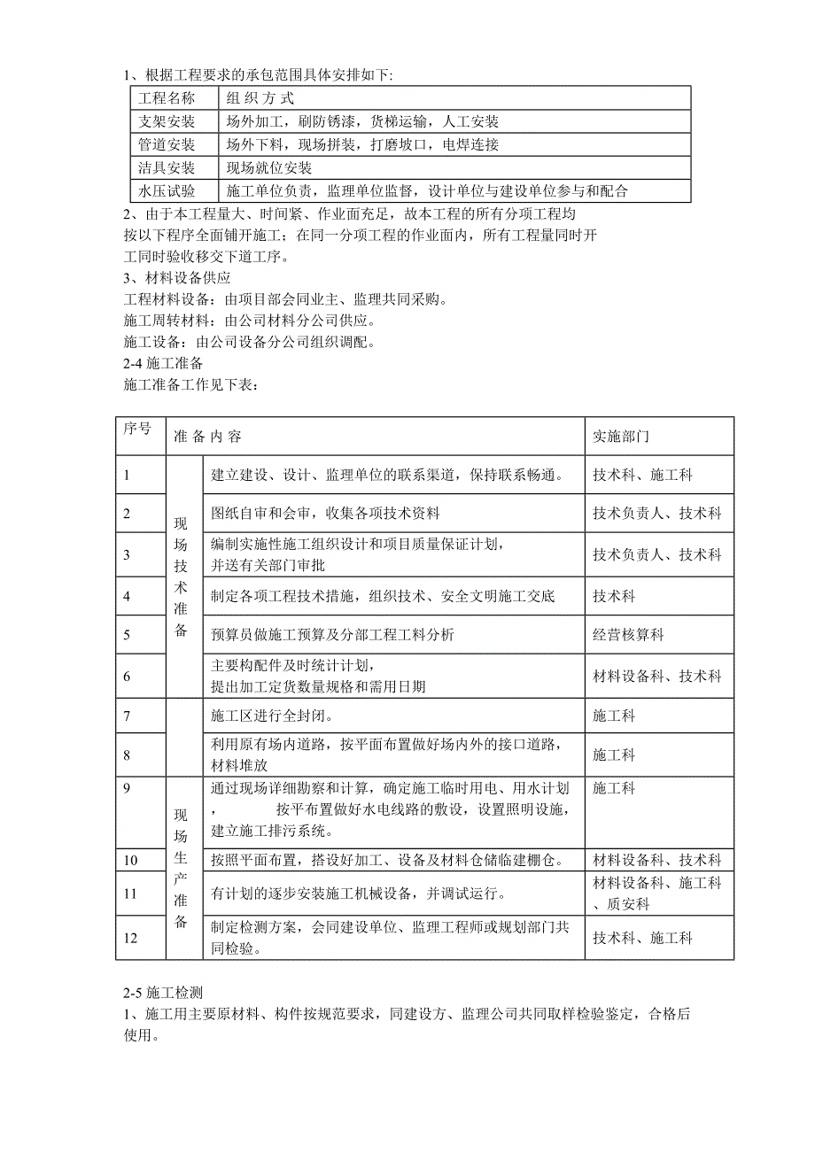 某酒店给排水安装工程施工组织设计（天选打工人）.docx_第4页