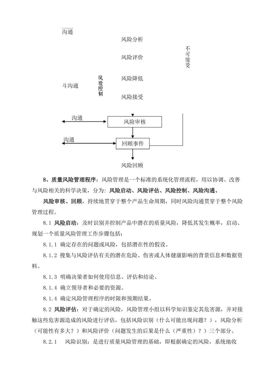 药品流通质量风险评估、控制、沟通和审核制度_第5页