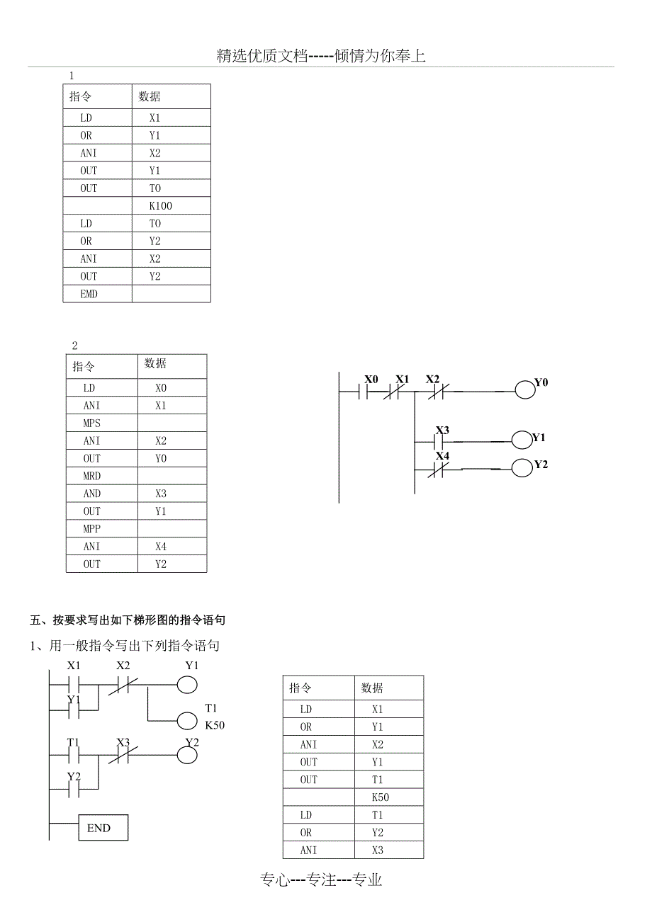 可编程控制器应用技术期末复习卷_第3页