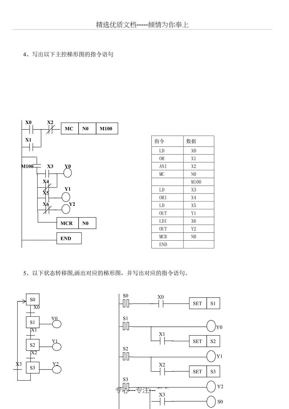 可编程控制器应用技术期末复习卷_第5页