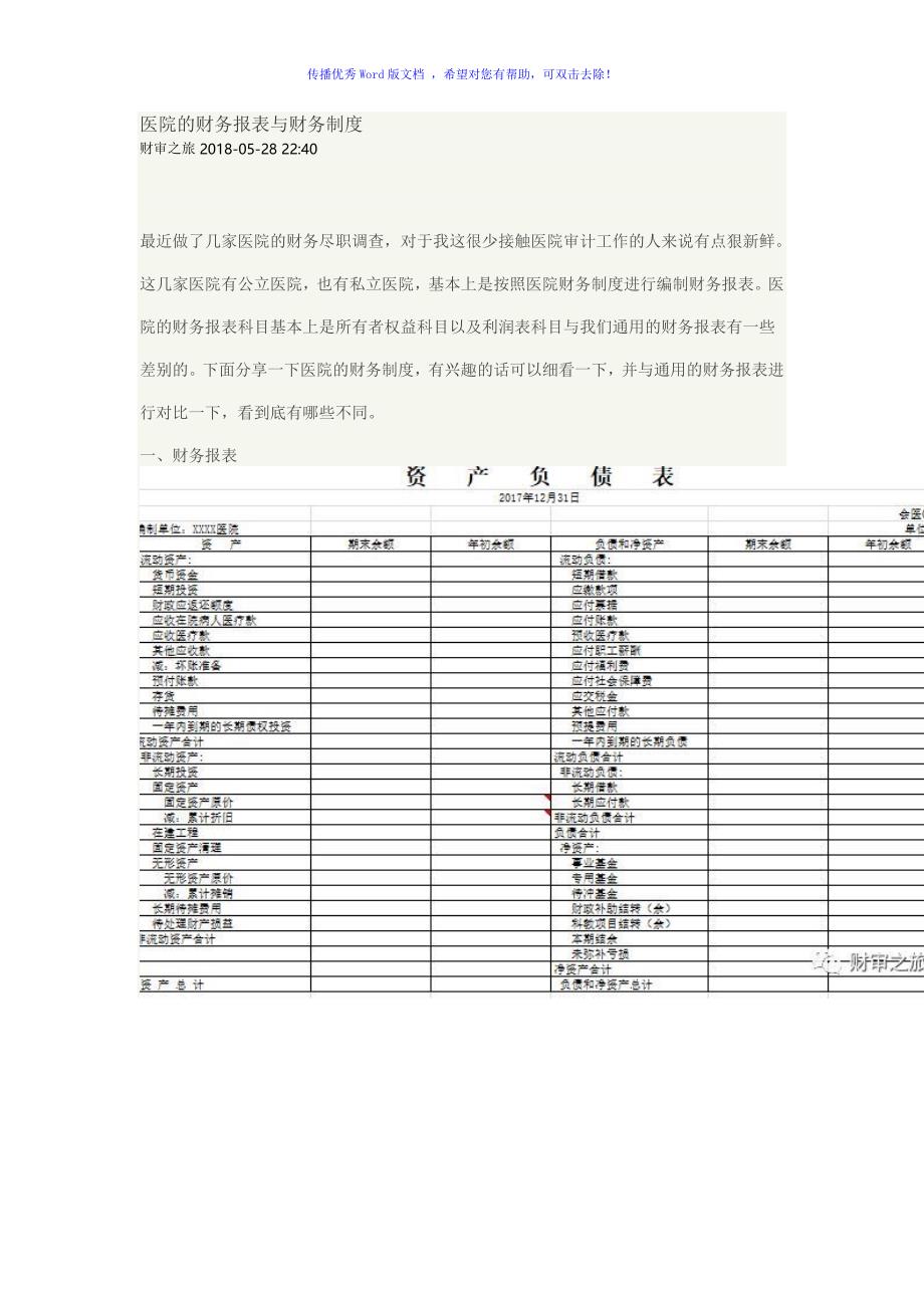 医院的财务报表与财务制度Word编辑_第1页