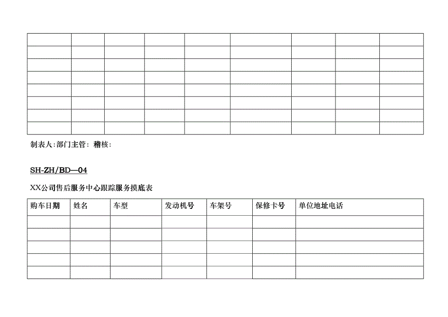 综合服务部表格1-10_第2页