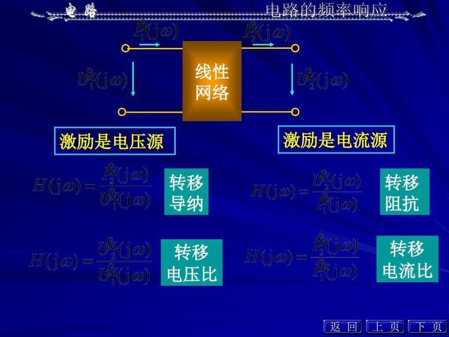 电路的频率响应2_第5页