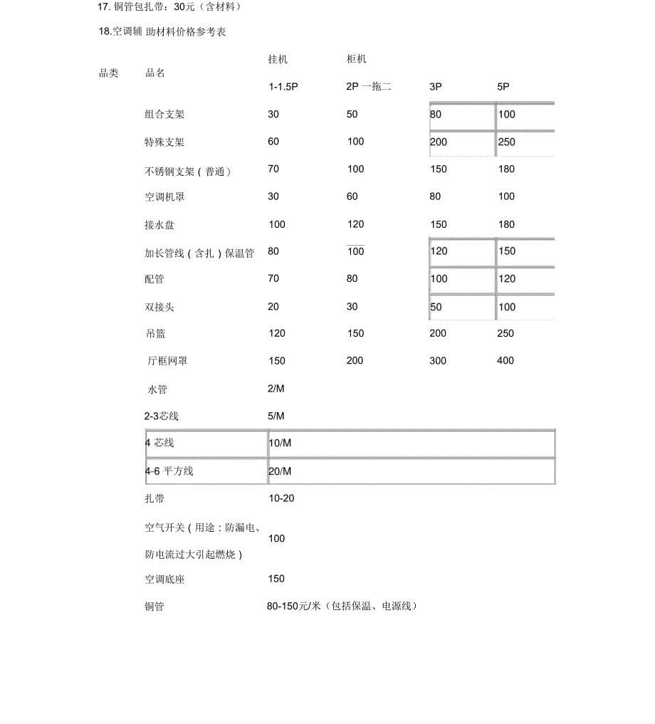 家政服务价格表_第5页