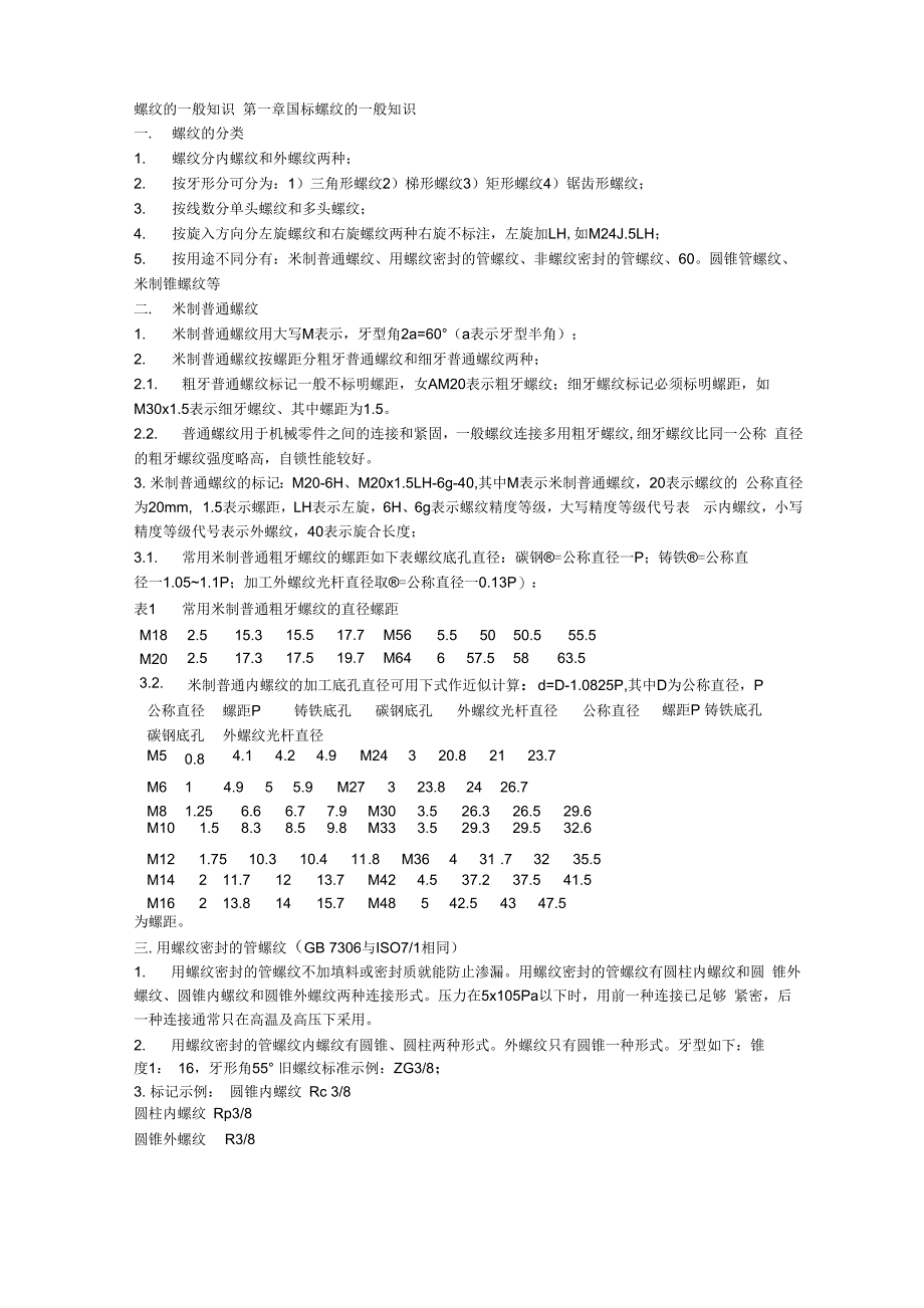 螺纹的一般知识_第1页