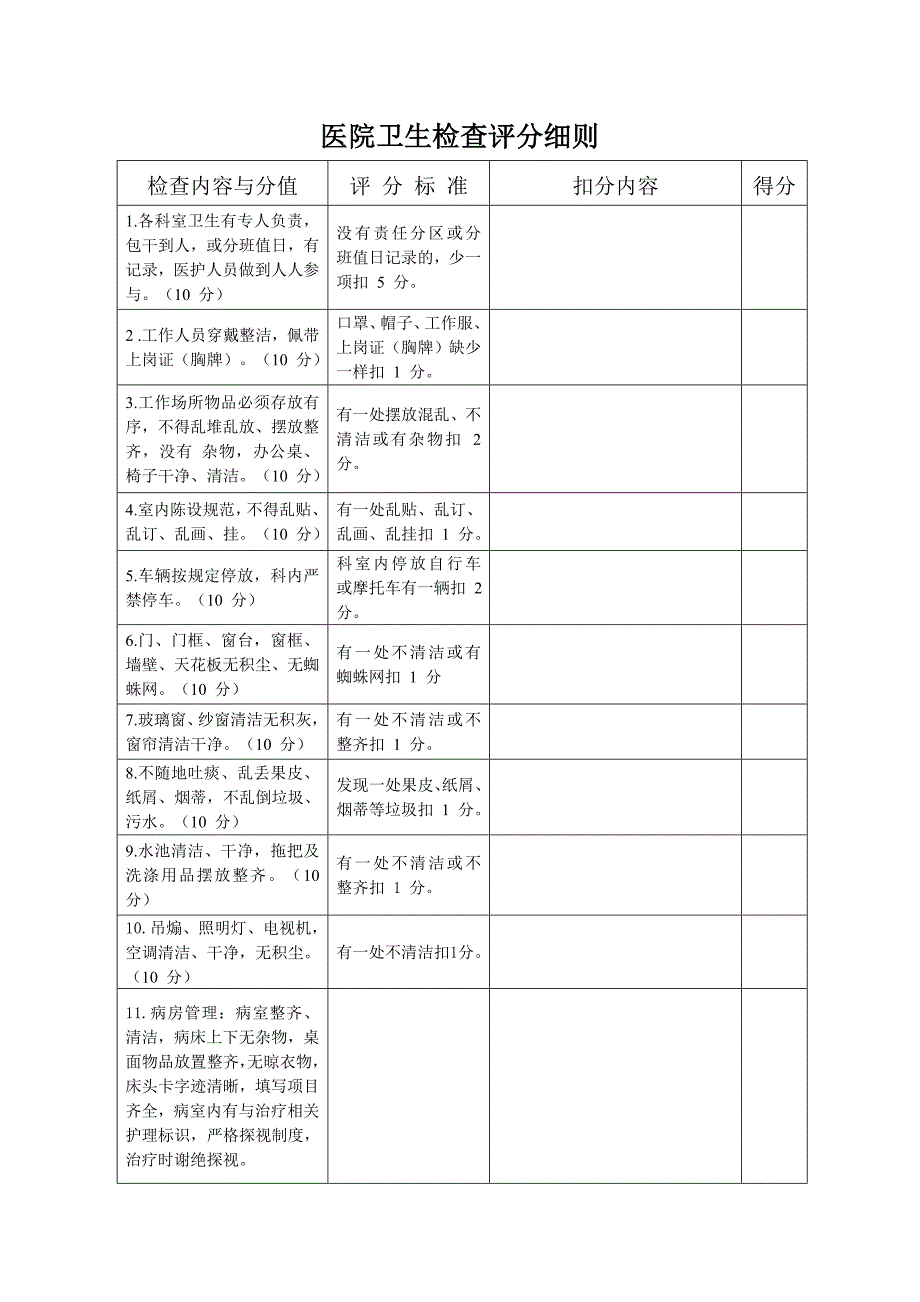 医院卫生检查制度及评比细则_第3页