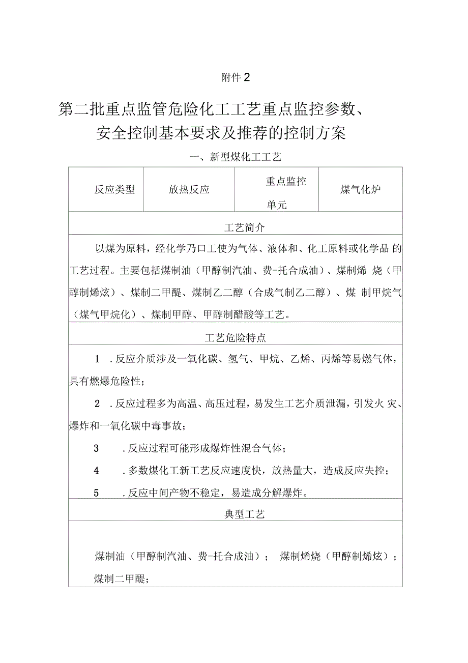 第二批重点监管危险化工工艺_第1页