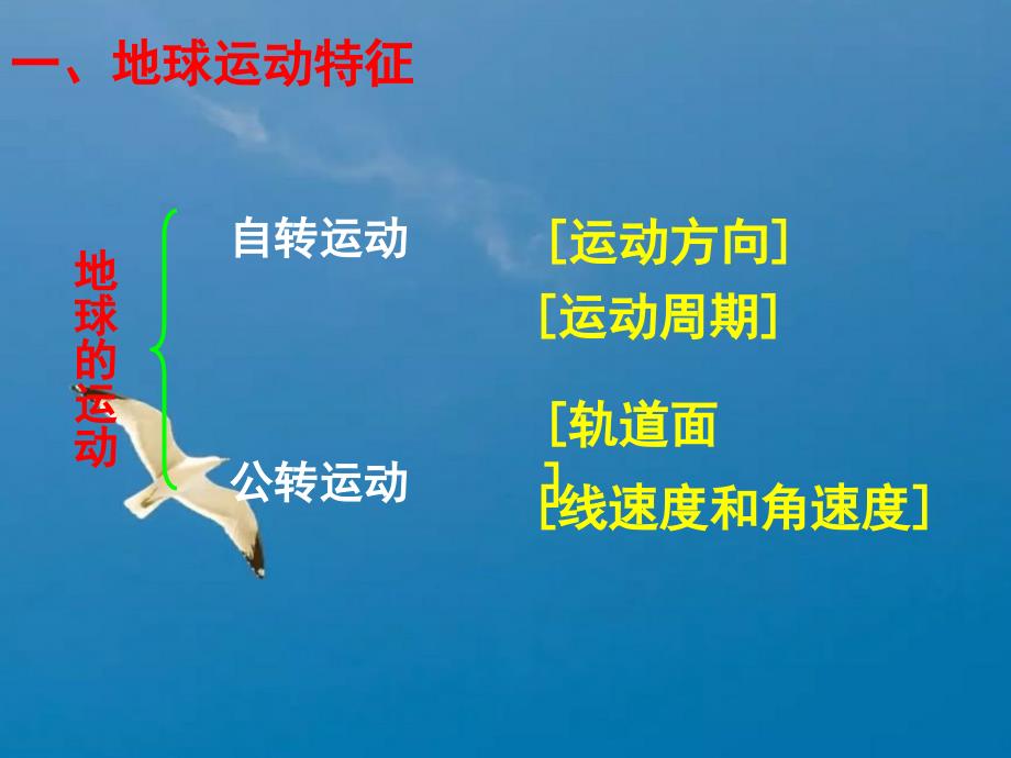 第三节地球运动的地理意义ppt课件_第3页