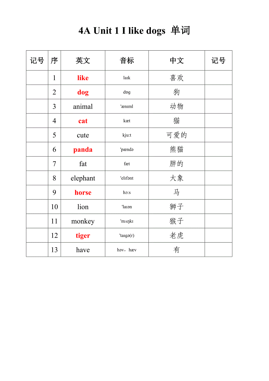 苏教版四年级上册英语单词和音标_第1页