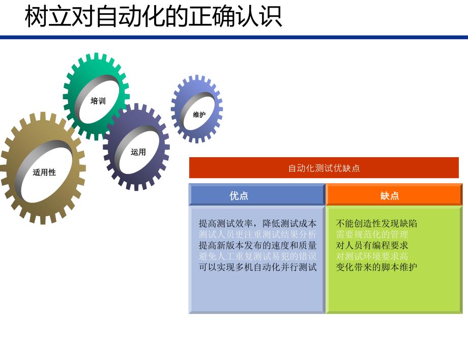 自动化测试培训之QTP工具培训课件1_第4页