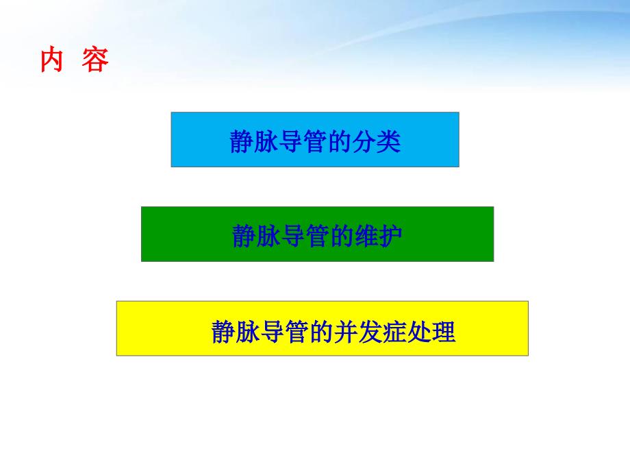 静脉导管维护及并发症处理ppt课件_第2页