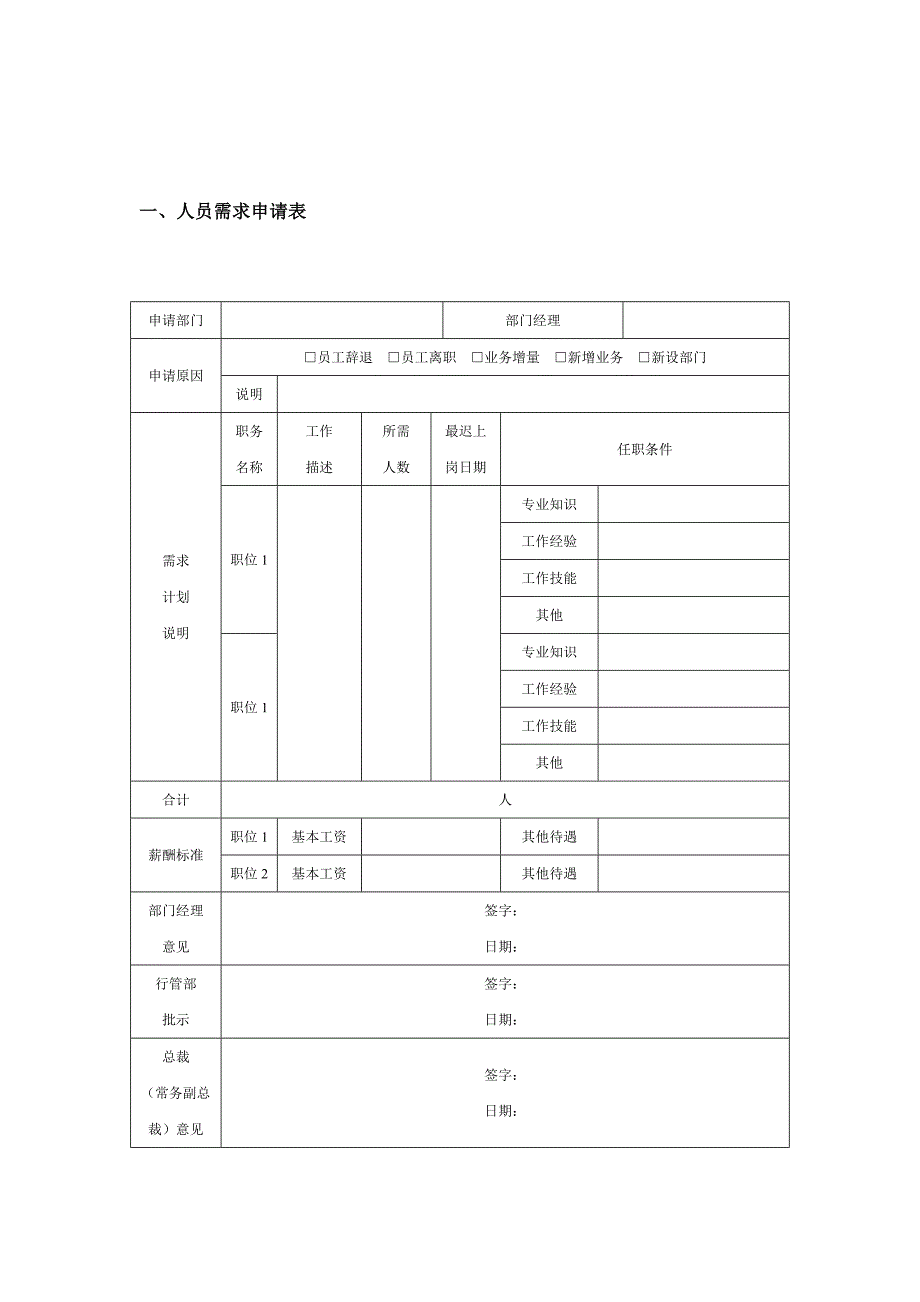 《招聘与配置管理流程》包括步骤说明流程图展示表单模板_第2页