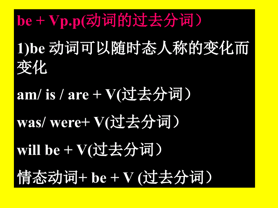 初中英语被动语态复习 (3)_第3页