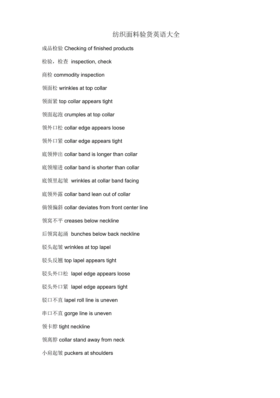 纺织面料验货英语汇全_第1页