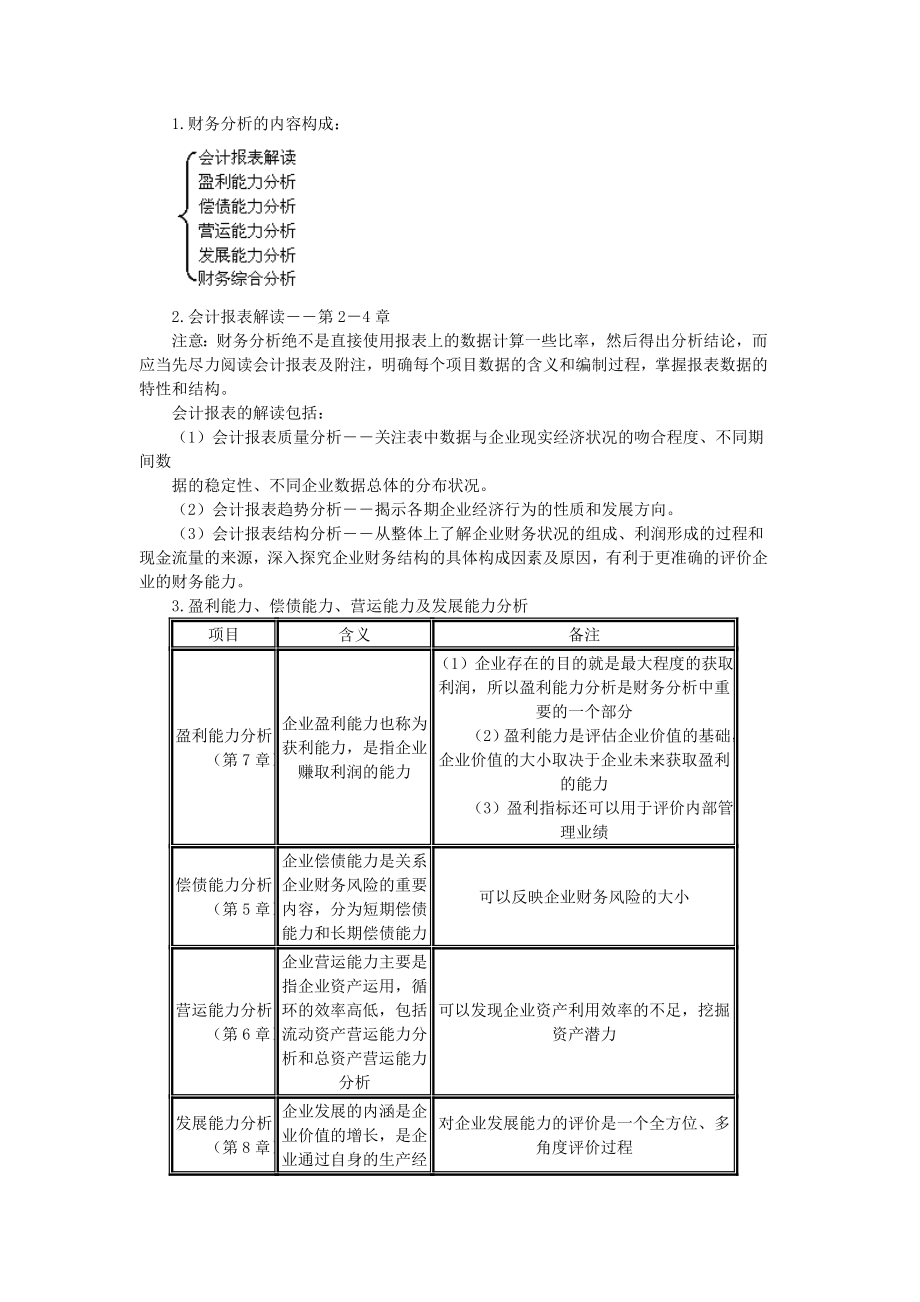 财务报表分析版教材基础班讲义_第4页