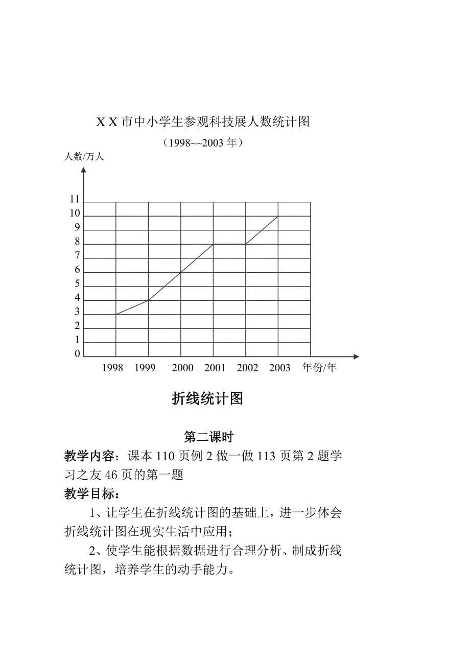 四年级折线统计图第一课时_第5页