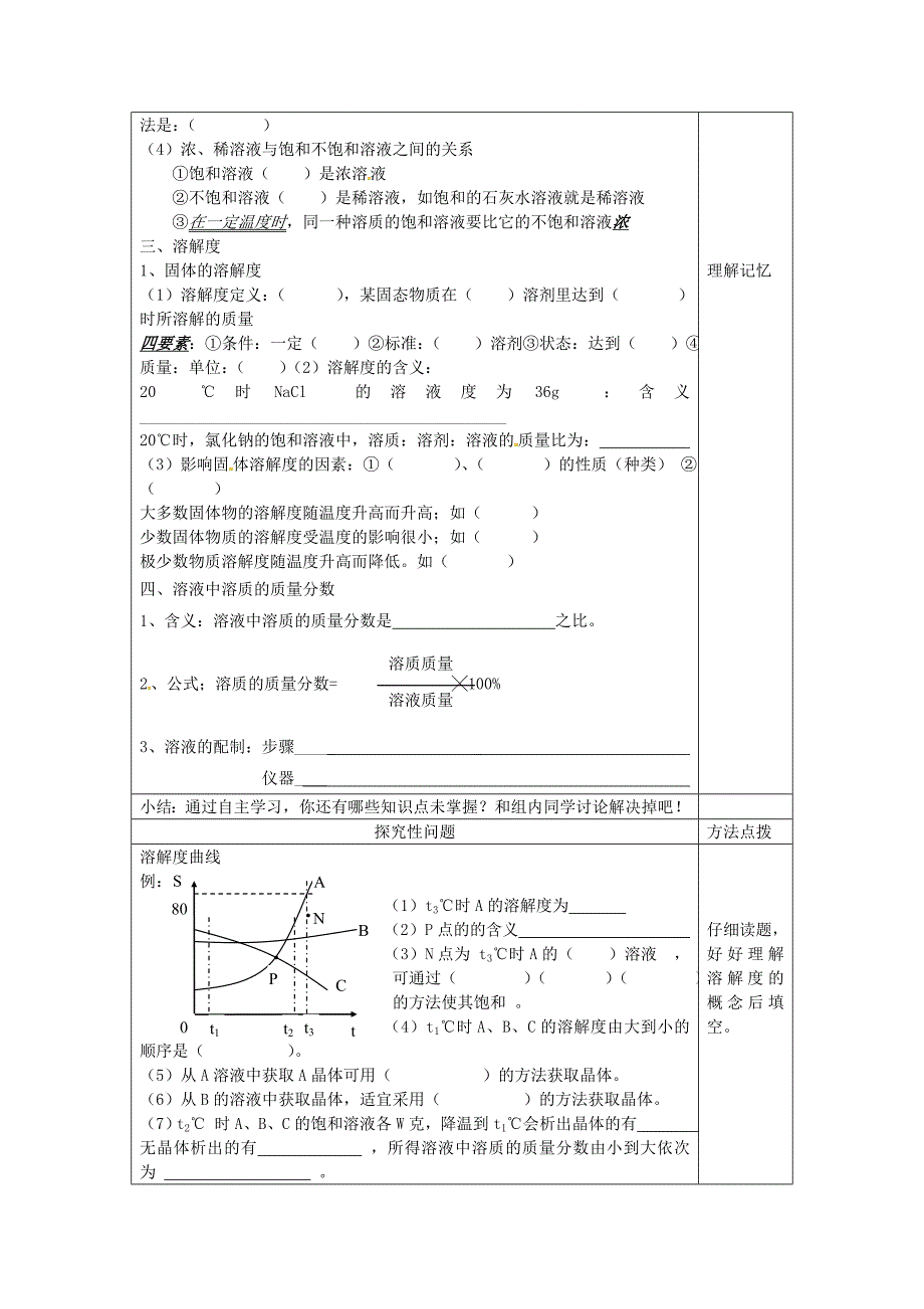 河北省秦皇岛市青龙满族自治县九年级化学下册第九单元溶液学案无答案新人教版_第2页