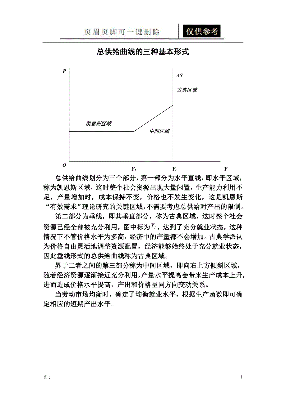 总供给曲线的三种基本形式[应用材料]_第1页