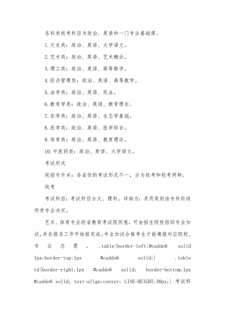 江西吉安专升本考试科目安排 专升本考试科目_第2页