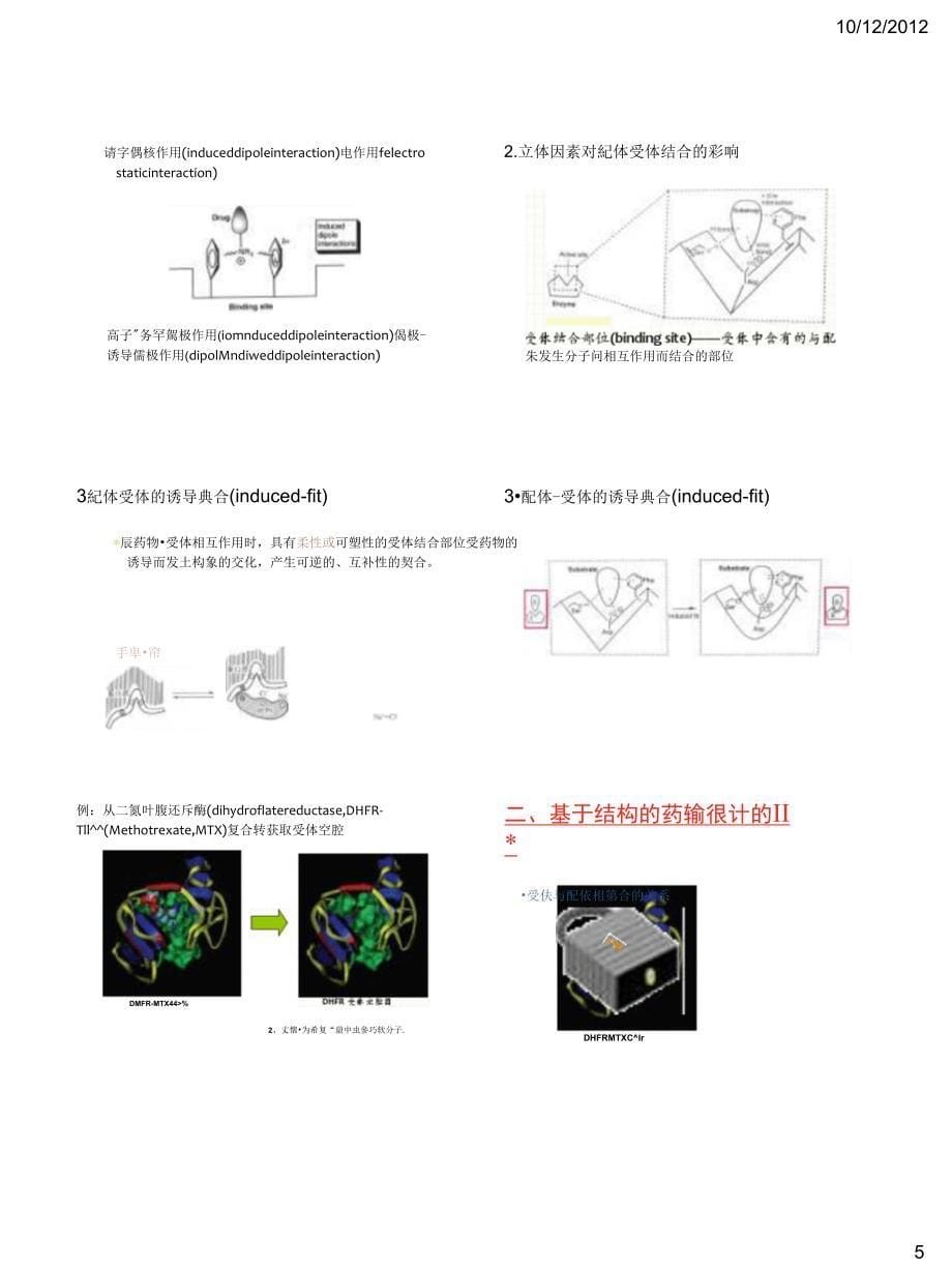 S1.3理性药物设计_LuHM_2012_第5页
