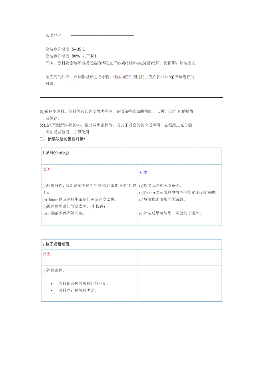 涂料技术资料.doc_第3页