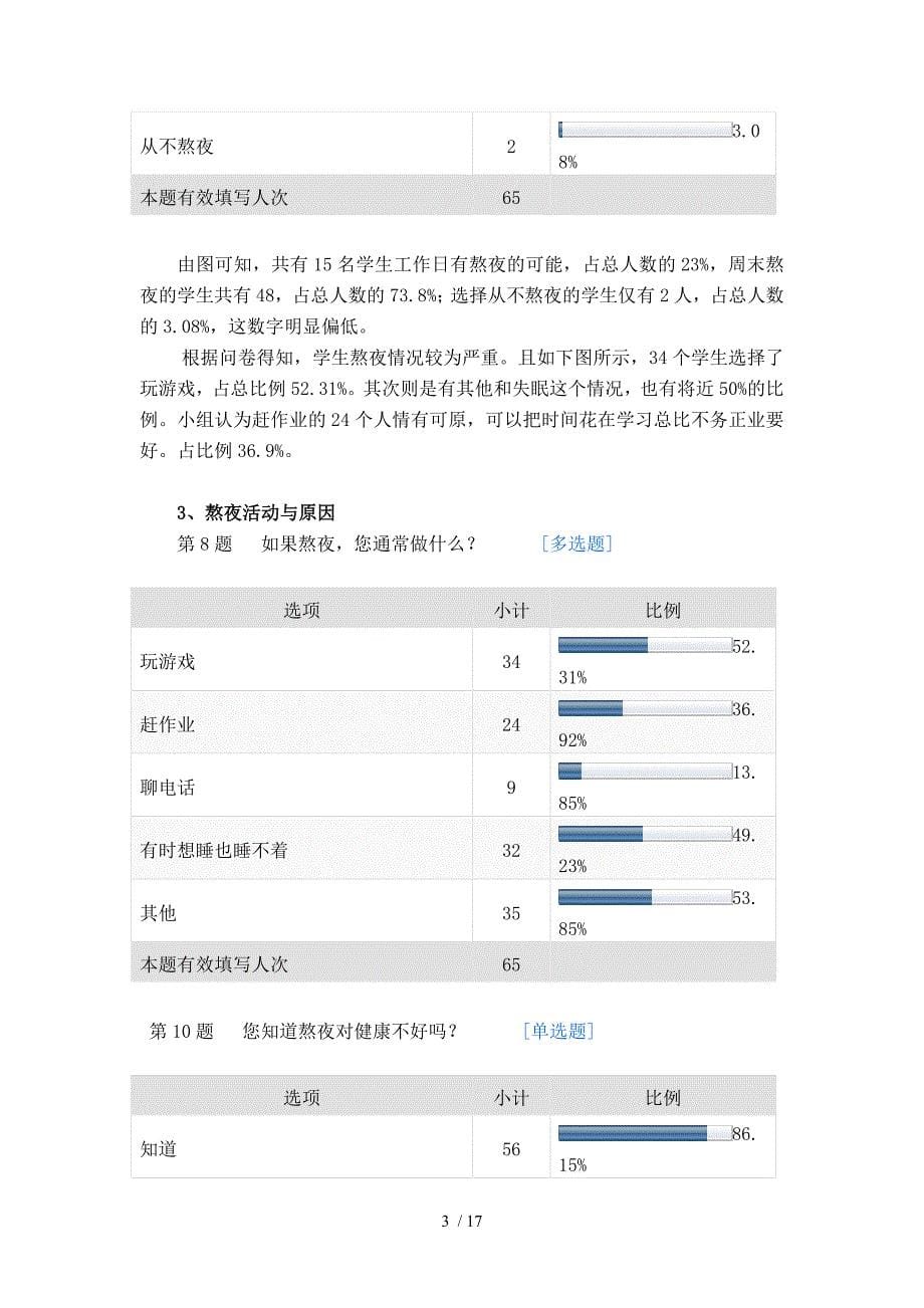 关于大学生熬夜情况调查报告.doc_第5页